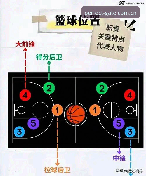 津门虎夏窗调整观望教程：从阵容谜局看懂中超注册规则